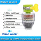 Buy 2 Get 1 Free🎁Magic Charcoal Water Filter